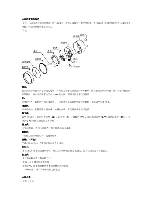 压力表基础知识-博益气动