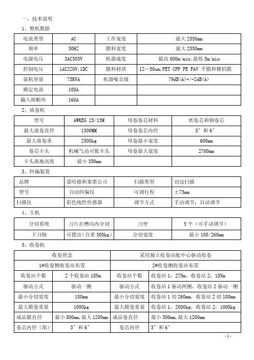 康甫UnislitⅡ625型分切机操作规程