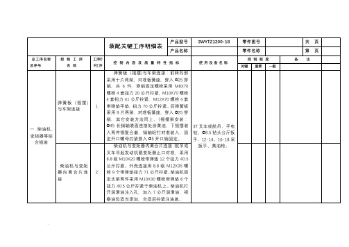 装配关键工序明细表(新)