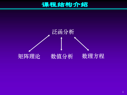 应用数学基础 第一章-线性空间与内积空间