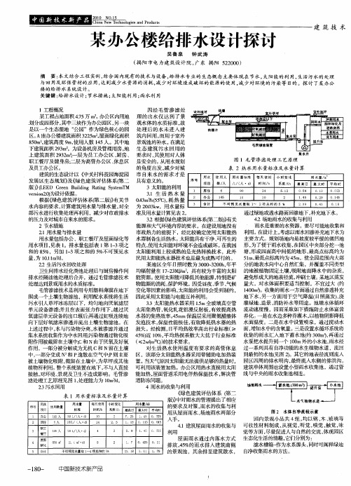 某办公楼给排水设计探讨