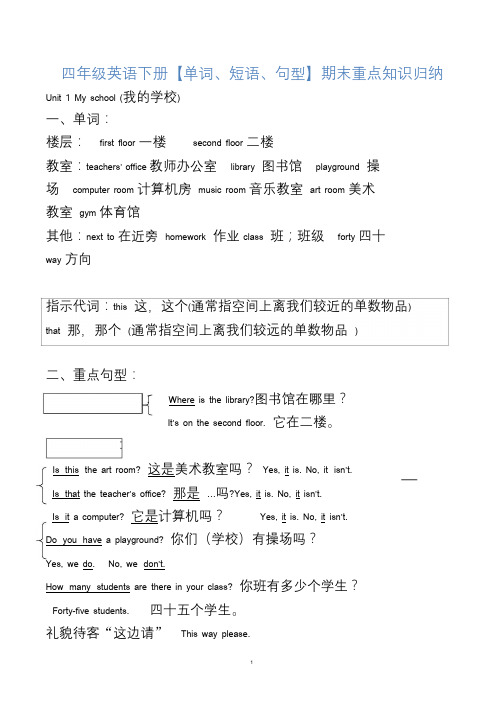 人教PEP四年级英语下册【单词、短语、句型】期末重点知识归纳