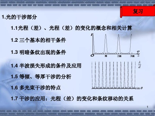光学第3章几何光学的基本原理