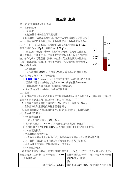 生理学第三章 血液