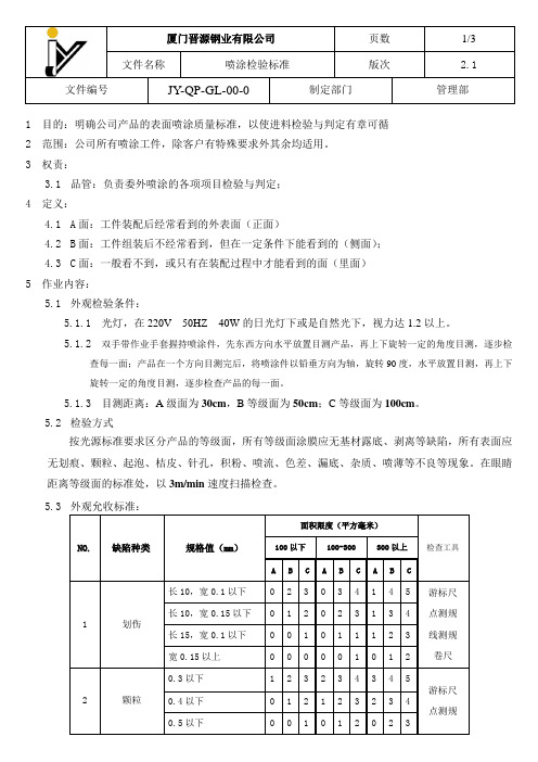 喷粉检验标准