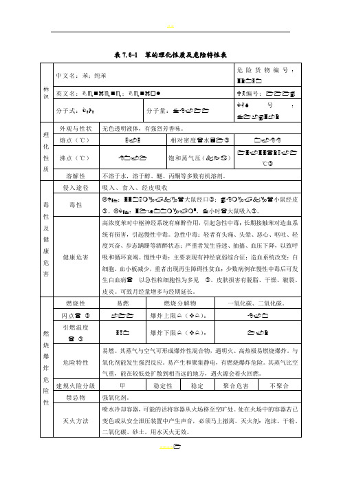 危险化学品理化性质及危险特性表