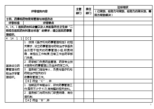 十四、药事和药物使用管理与持续改进