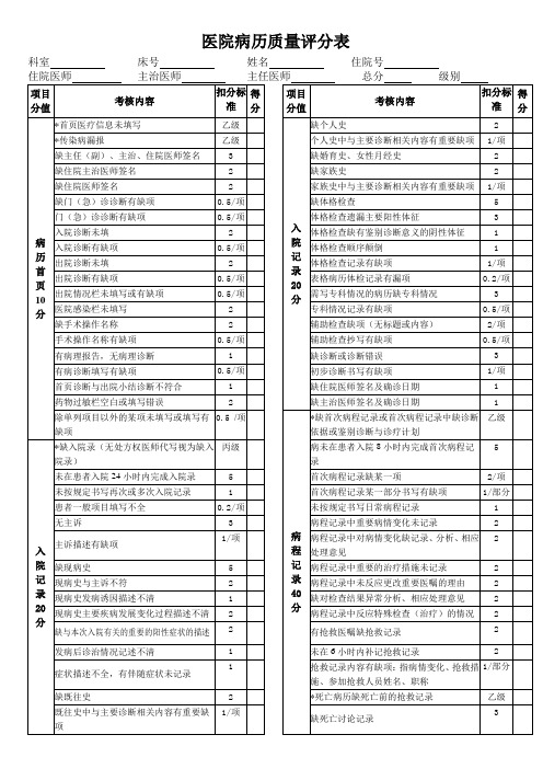 病历质量评分表