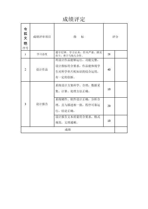 基于PID的STM32恒温控制系统设计之令狐文艳创作