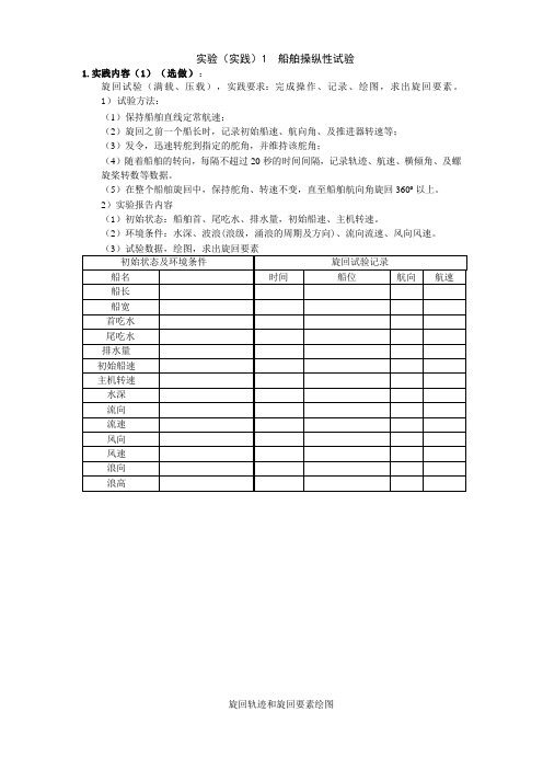 船舶操纵与避碰实验报告