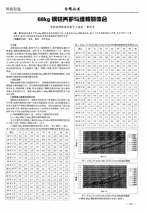 68kg钢轨养护与维修的体会