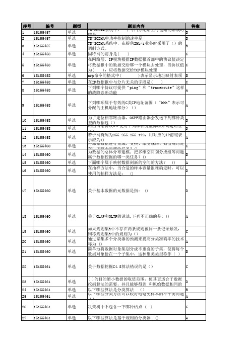 数据挖掘汇总(题库含答案)