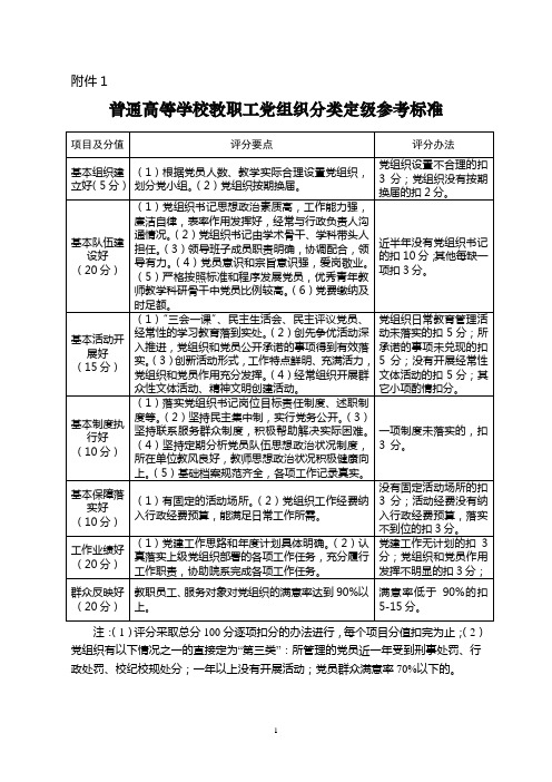 最新 基层党组织分类定级汇总统计表【精品】