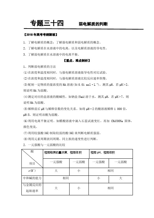 专题34  弱电解质的判断