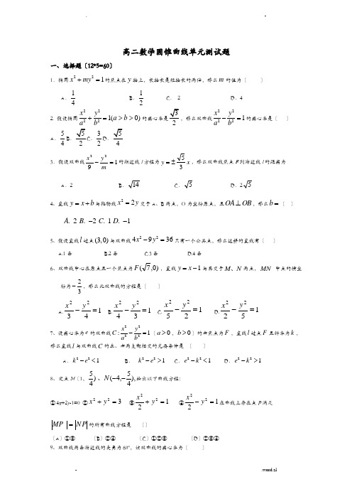 高二数学圆锥曲线测试题