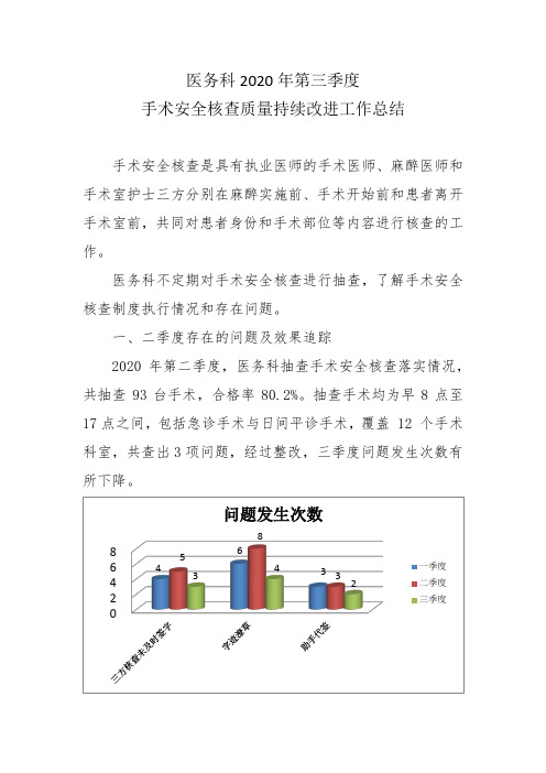 医务科2020年第三季度手术安全核查质量管理持续改进工作总结