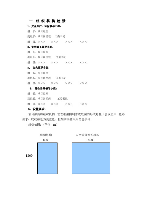 组 织 机 构 建 设图(做图挂墙