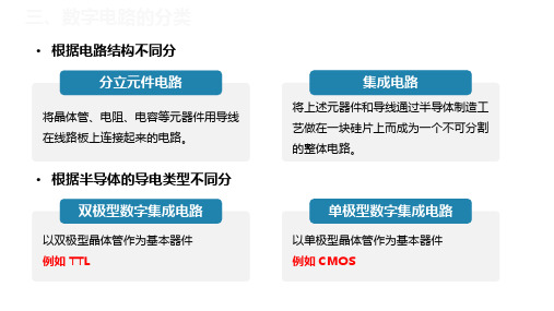 数字电路基础—数字电路的分类(电子技术课件)