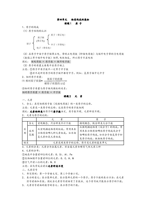 人教版初三化学第四章知识点总结