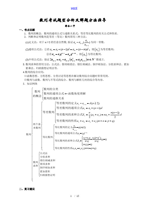 数列考试题型分析及解题方法指导