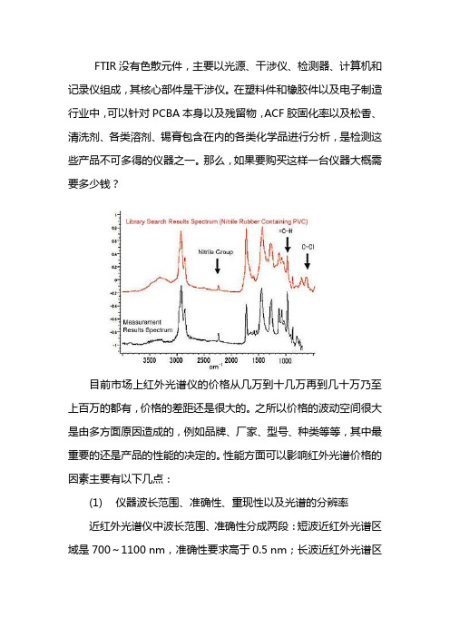 红外光谱仪多少钱