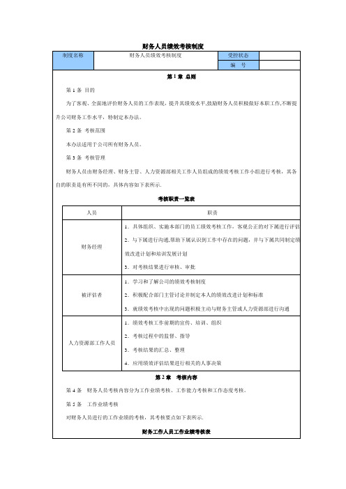 财务人员绩效考核制度