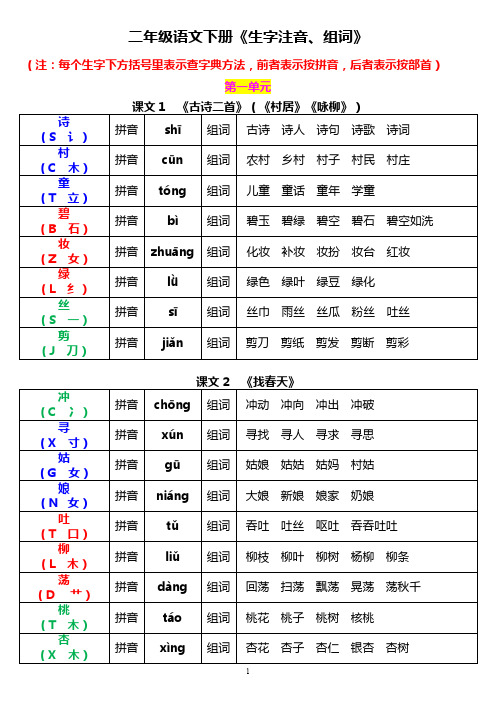 二年级语文下册《生字音序、部首、注音、组词》1精选全文完整版