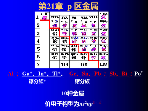 无机化学-21 第21章 p区金属(1)-057