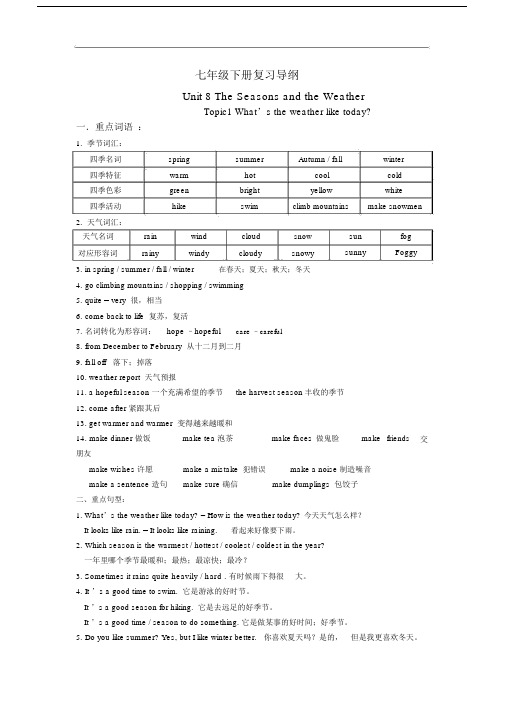 仁爱英语初一下册复习资料.doc