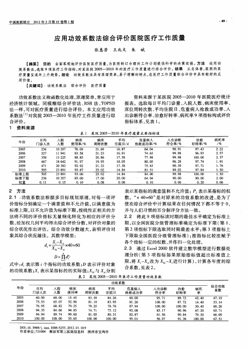 应用功效系数法综合评价医院医疗工作质量