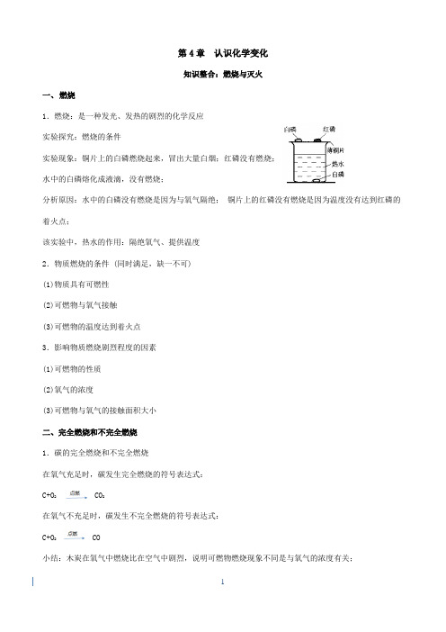 九年级化学第4章《认识化学变化》知识点整合 