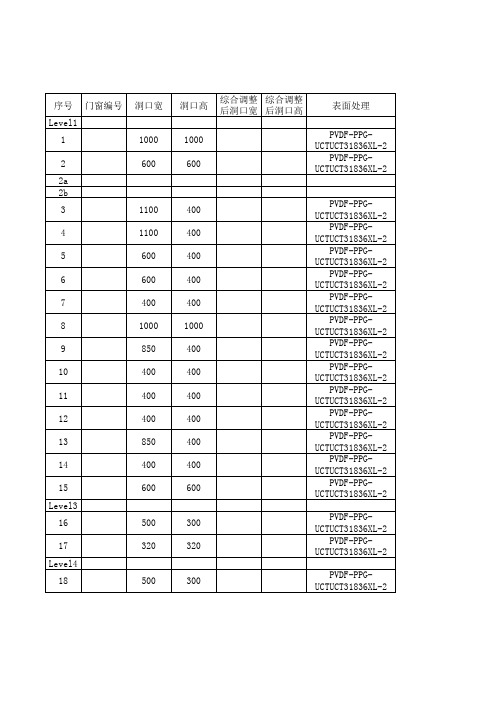 百叶风量计算