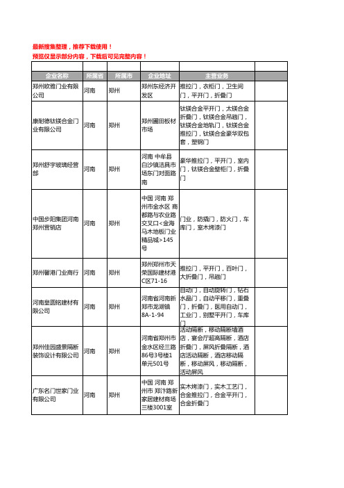 新版河南省折叠门工商企业公司商家名录名单联系方式大全33家