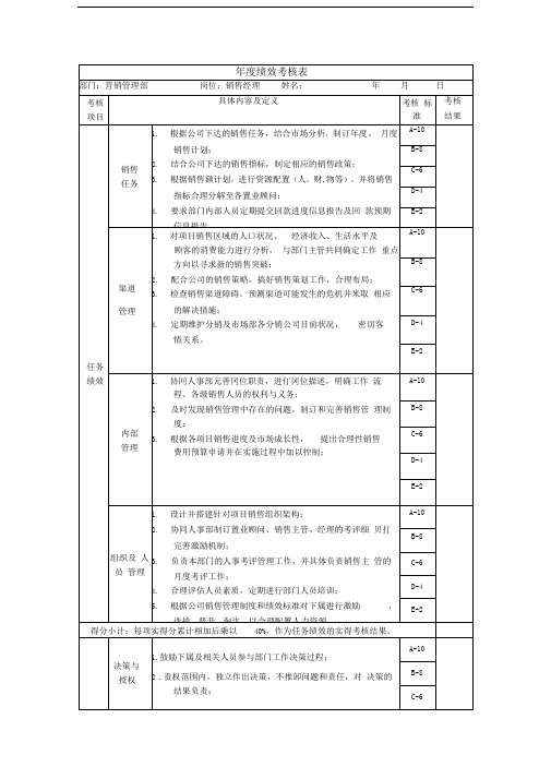 公司销售经理绩效考核表