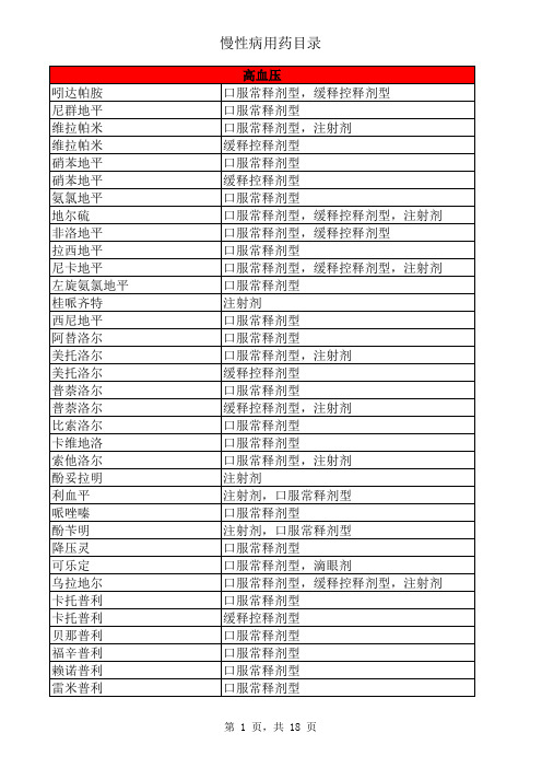 慢性病用药目录(2013最新定)