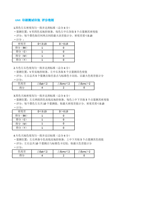 GMI认证印刷测试印张评分准则