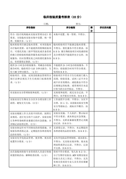 检验科考核表