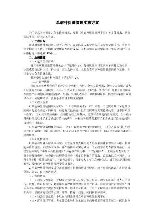 医院单病种实施的方案