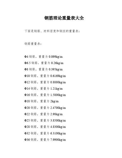 钢筋理论重量表大全