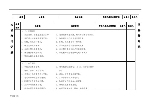 大型设备检修计划记录表2016