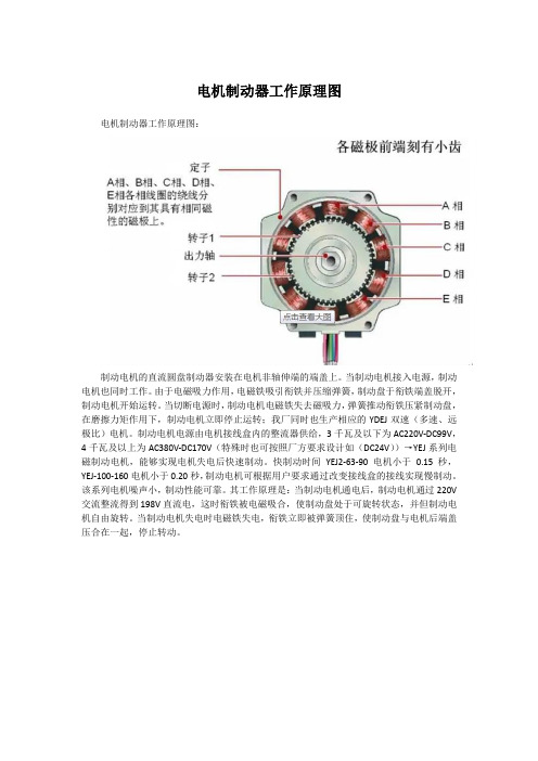 电机制动器工作原理图