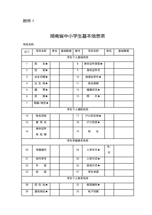 《湖南省中小学生学籍管理》用表