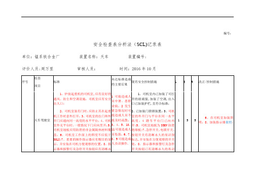 安全检查表分析法(SCL)记录表