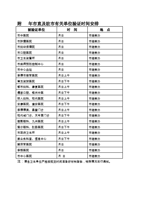 附12018年市直及驻市有关单位验证时间安排