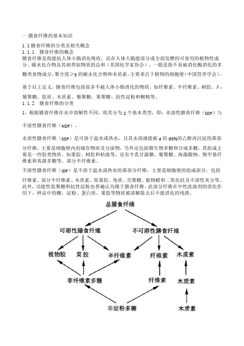 膳食纤维基本知识