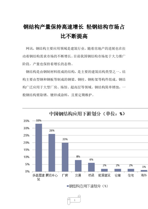 2023年钢结构产量保持高速增长轻钢结构市场占比不断提高_30