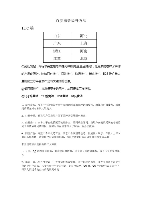 百度指数提升方法