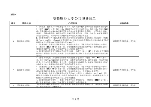 安徽财经大学公共服务清单.xls