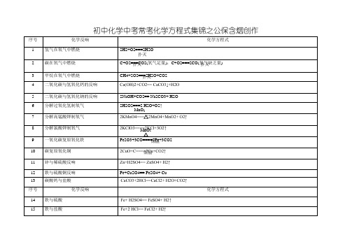 初中化学中考常考化学方程式集锦