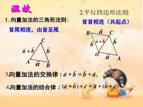 2.1.3 向量的减法